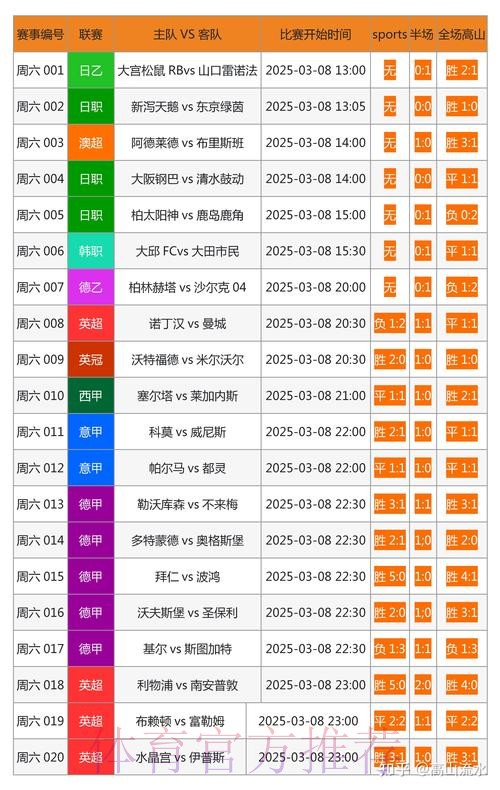 世界杯外围开户官方平台精选推荐 世界杯外围开户官方平台精选推荐