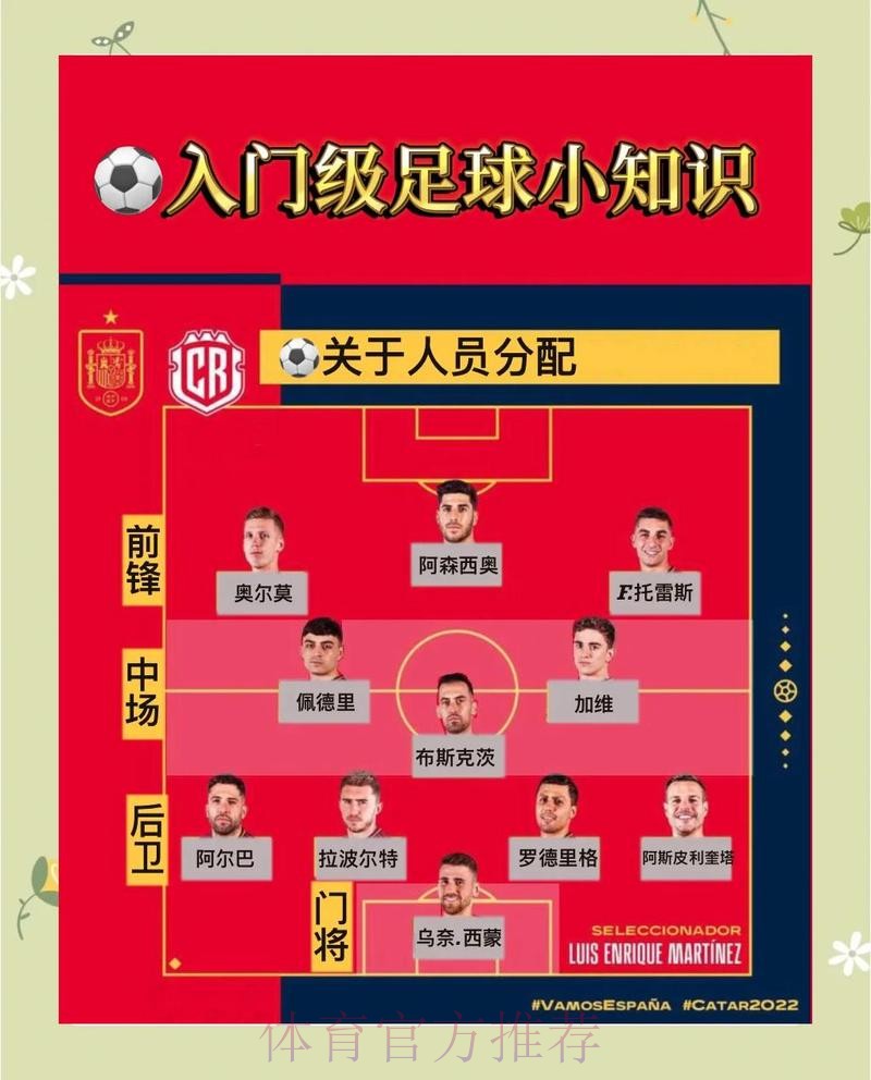 世界杯竞猜开户热门技巧的全方位解读 世界杯竞猜开户热门技巧的全方位解读