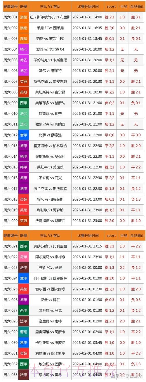 世界杯在线博彩入口最新更新 世界杯在线博彩入口最新更新