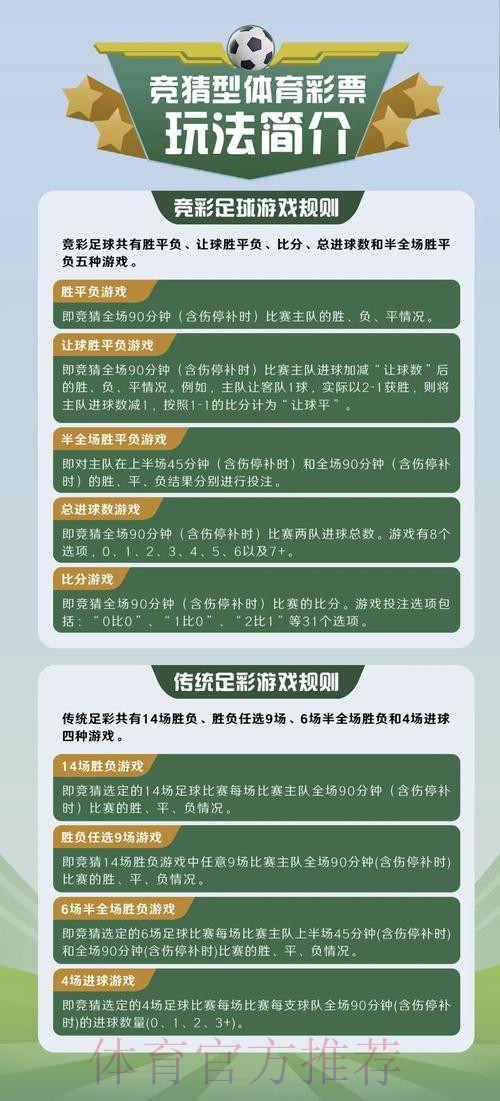 世界杯竞猜应用全网娱乐指南 世界杯竞猜应用全网娱乐指南