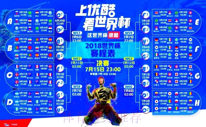 专业解读:世界杯直播平台推荐 专业解读:世界杯直播平台推荐