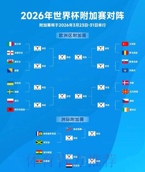2026年世界杯预测稳定性的深入解析