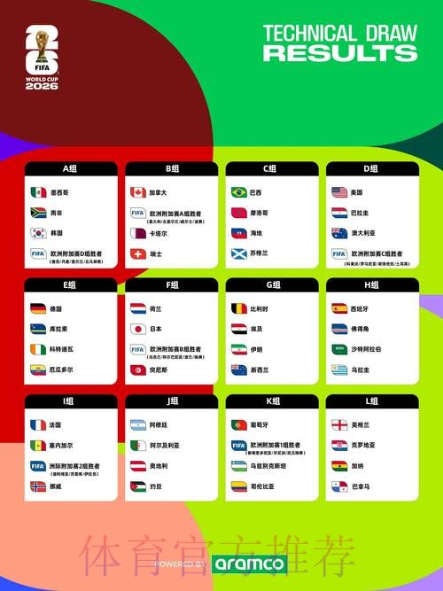 2026世界杯盘口APP全景指南